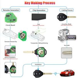 XHORSE XKTO05EN Wired Universal Remote Key Toyota Style Flat 2 Buttons for VVDI VVDI2 Key Tool English Version