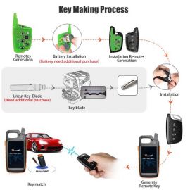 Xhorse XSCS00EN Smart Remote Colorful Crystal Style(Smartkey)