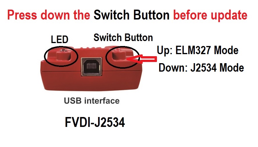 FVDI J2534 switch button